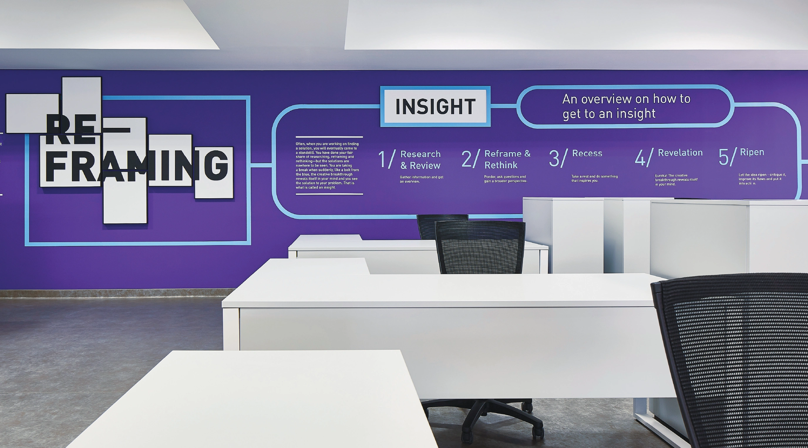 15 EFTA Management Floor Wall Design